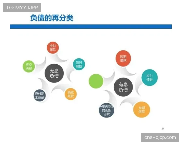 财务视角:美国资本为何持续加注意甲中游俱乐部? 财务视角:美国资本为何持续加注意甲中游俱乐部?